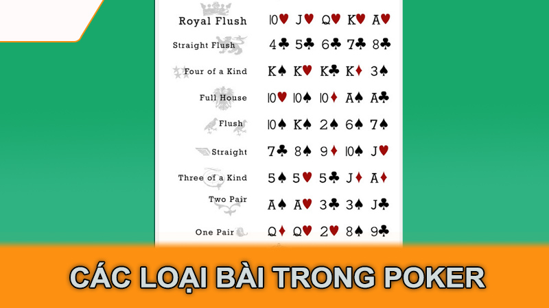 Các loại bài trong Poker